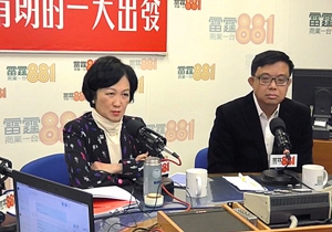 「分享成果」不均挑起跨政黨反對財政預算案