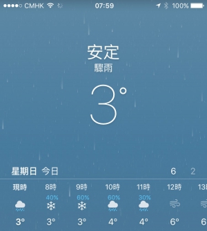 【評論】香港的冬天特別冷!