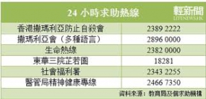 【編輯評論】學生9日7跳關乎流年運情嗎？