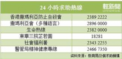 【編輯評論】學生9日7跳關乎流年運情嗎？