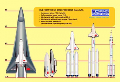 【軍事博評】呂琪：太空「神龍捉星手」&mdash;可重複使用航天器