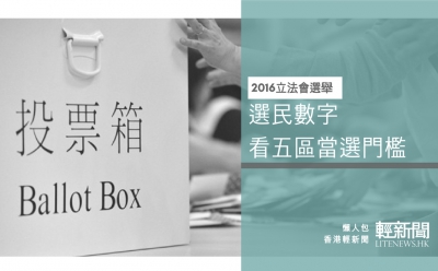 【懶人包】選民數字看各區當選門檻