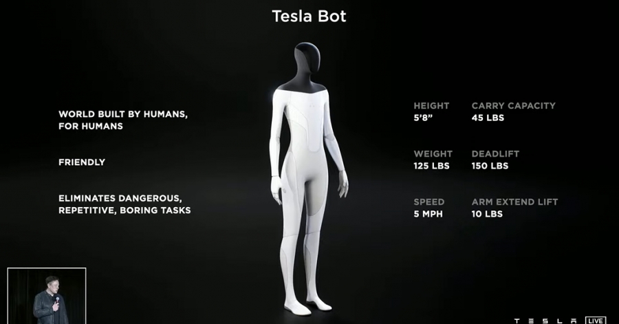 馬斯克宣布Tesla Bot明年面世 身高1.72米有何玄機？