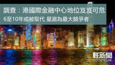 倫敦商學院：港金融中心地位6至10年被取代