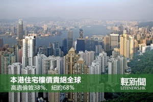 香港樓價貴絕全球 每呎1.1萬港元