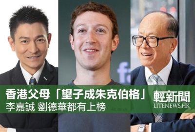 港爸港媽望子成龍 最想子女成為朱克伯格