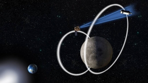 美欲增強地月軌道態勢感知能力　監測衛星2025年發射