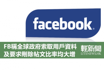 FB爆全球政府索取用戶資料比率大增