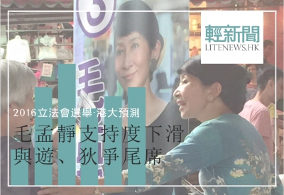 【8.31港大預測】毛孟靜支持度新低 乳鴿選情趨穩