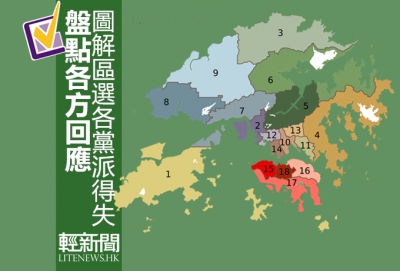 【輕盤點】2015區議會選舉各黨派得失