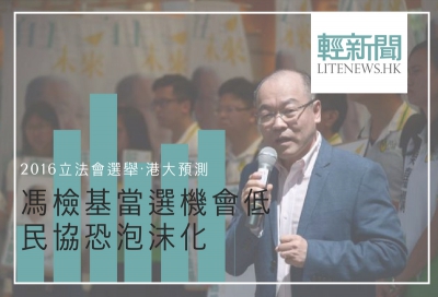 【8.30港大預測】馮檢基當選機會低 郭家麒持續下滑