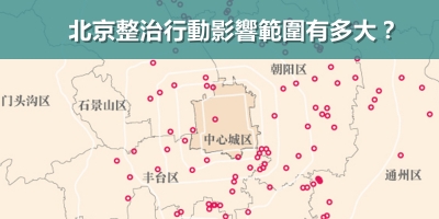 【輕盤點】北京整治行動影響範圍有多大？