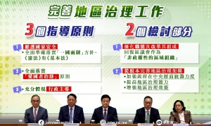 政府公布區議會改革方案 兩成直選委任間選各四成