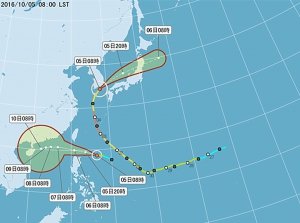 重陽節香港可能又打風