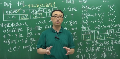 賭波真有必贏之術？數學老師教你用「對沖」博奕