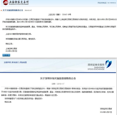 滬深股市今早因急跌再觸發熔斷機制全日停市