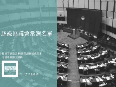 【立會戰報】「超區」結果出爐