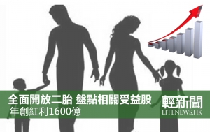 【輕盤點】全面開放二胎相關受益股 年消費紅利1600億