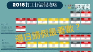 2018打工仔請假攻略