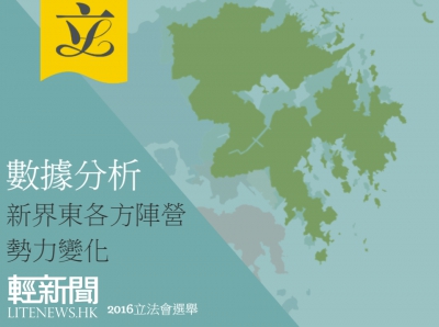 【選後分析&middot;新界東】人社艱難守城 雙梁未能完全過票