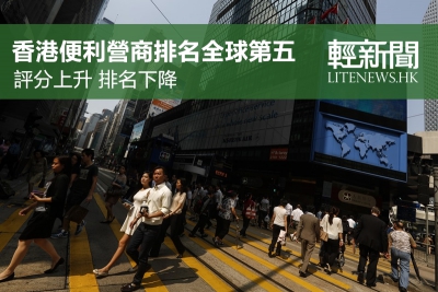 世銀：香港便利營商排名降至全球第五