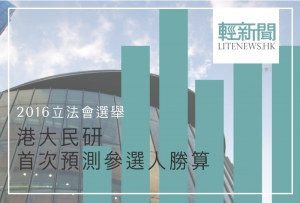 【港大民調】港大民研首次預測參選人勝算