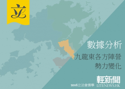 【選後分析·九龍東】黃洋達快必攬炒 格局不變