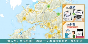 【懶人包】全民檢測9.1展開 一文盡覽檢測地點、預約方法