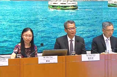 內外交困營商氣氛悲觀政府派糖冀減民困