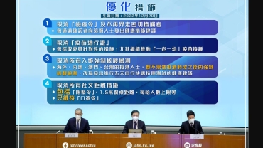 政府宣布取消疫苗通及限聚令等防疫措施僅維持口罩令