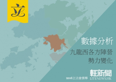 【選後分析·九龍西】遊蕙禎險勝黃毓民 組成全女班
