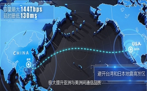 港美跨太平洋海底光纖計劃或遭美司法部叫停