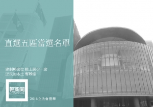 【立會戰報】直選五區結果出爐