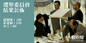 【輕盤點】選委會選舉結果出爐：泛民取325席