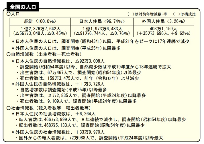 2607301