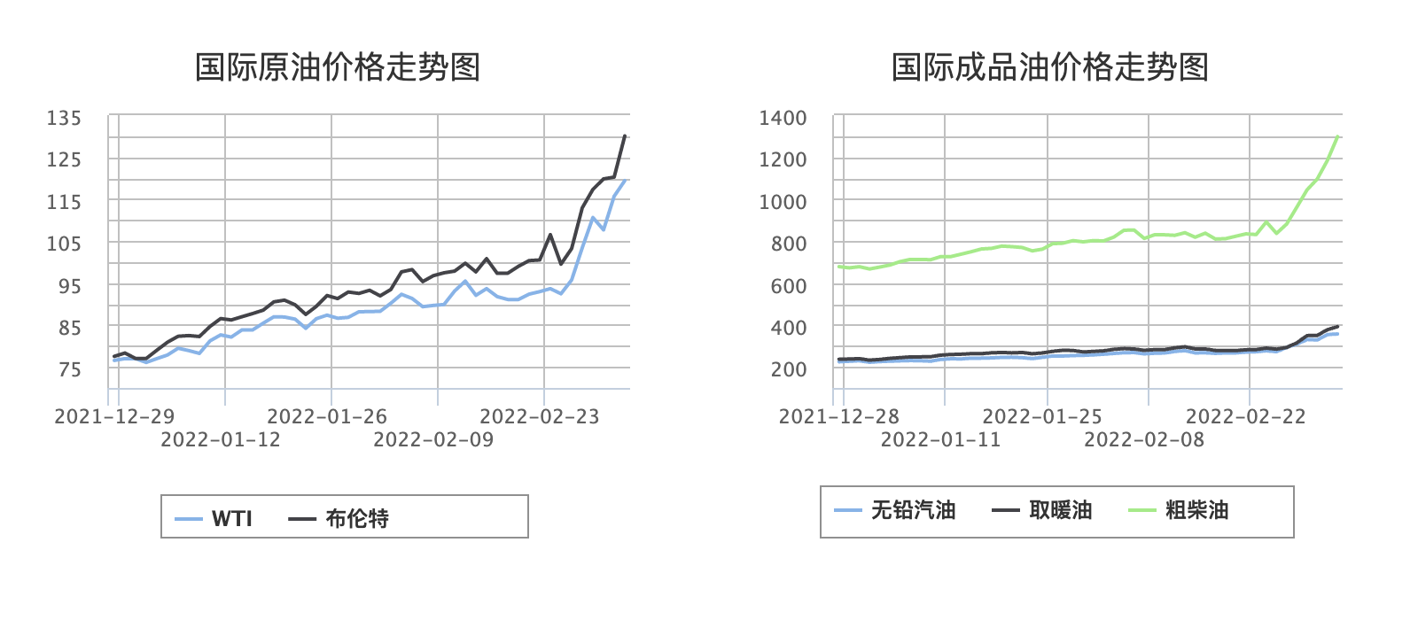 Screenshot 2022 03 08 at 2.15.01 PM