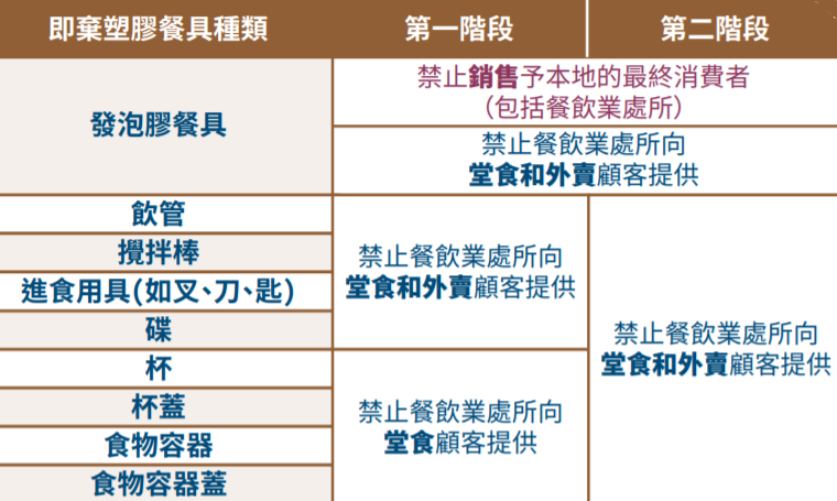 TIMETABLE 20210713