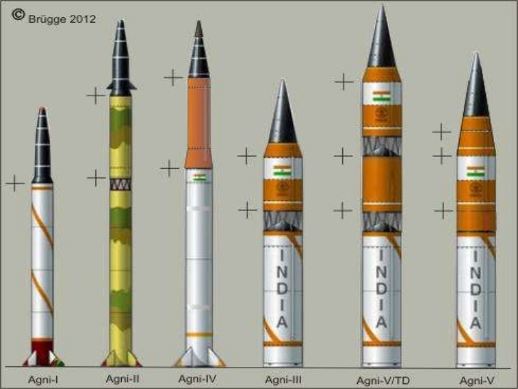 agni missile level 1 2 728
