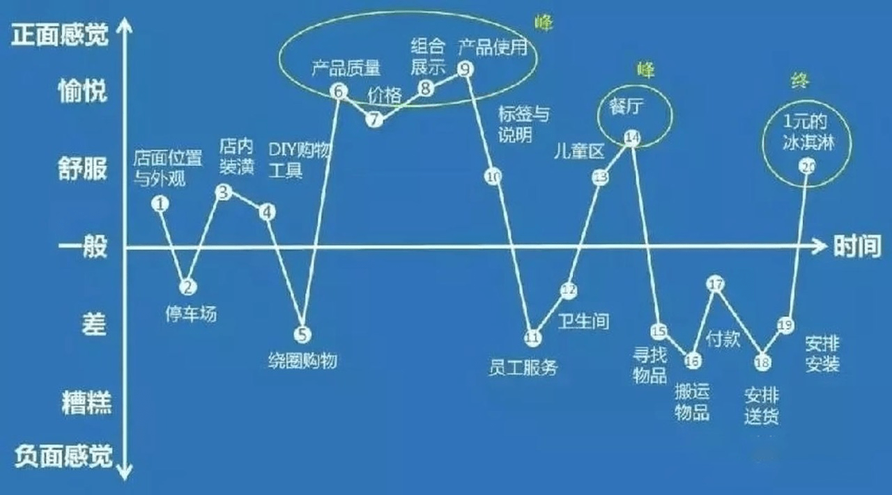 c08ac4378c62487e8f79e3b7a8cbe4e8