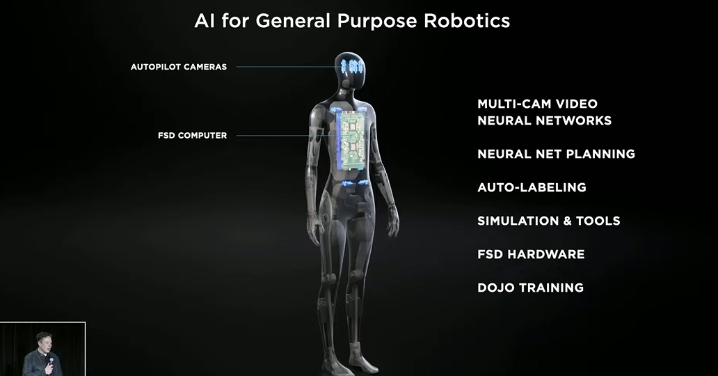 AI 2021