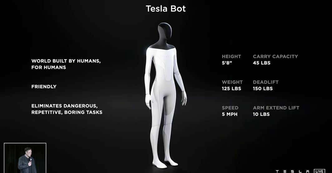 Cover TESLA 20210820