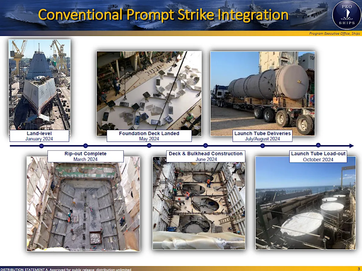 lawler zumwalt ircps slide