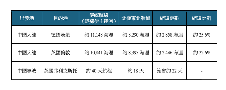 螢幕截圖 2025 09 26 下午6.35.43