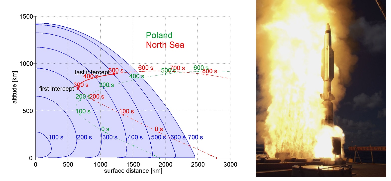 EPAA Joan op ed figure4