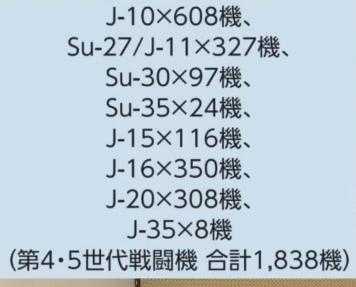 HO2Q iw２２