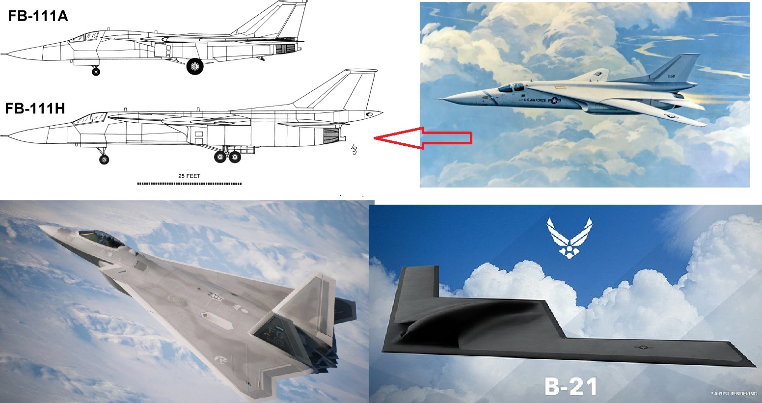 Mig7