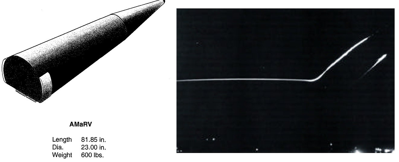 29142D