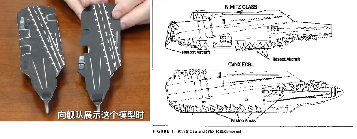 v2 140dc 1440w