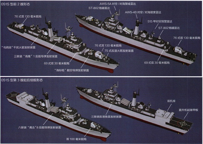 DDG 051S CGＢ