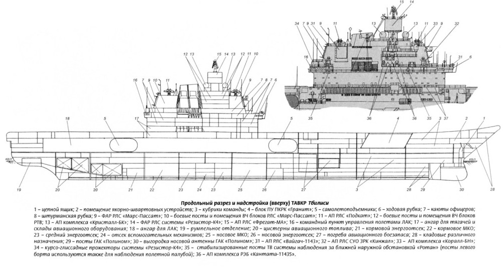pr.11435 details